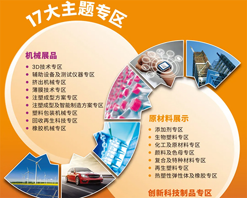 做汽车，为什么要看一场塑料橡胶展览会？
