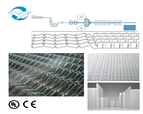 上海折叠蜂窝板生产线