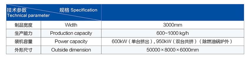 土工格栅生产线设备